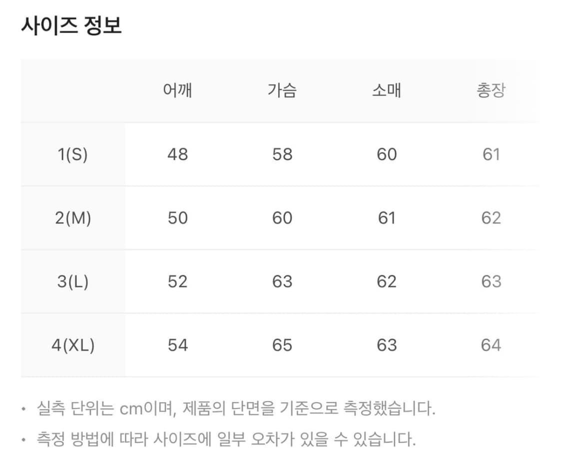 폴리테루 카모 트러커 자켓 상품이미지3