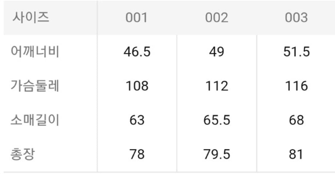 스튜디오 니콜슨 비스포크 컬렉션 셋업 상품이미지3