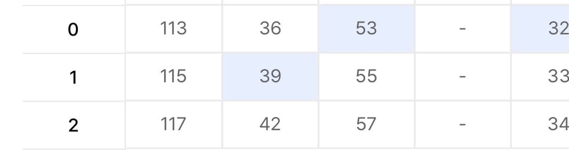 나체 핀턱 와이드 팬츠 2size 블랙 상품이미지3