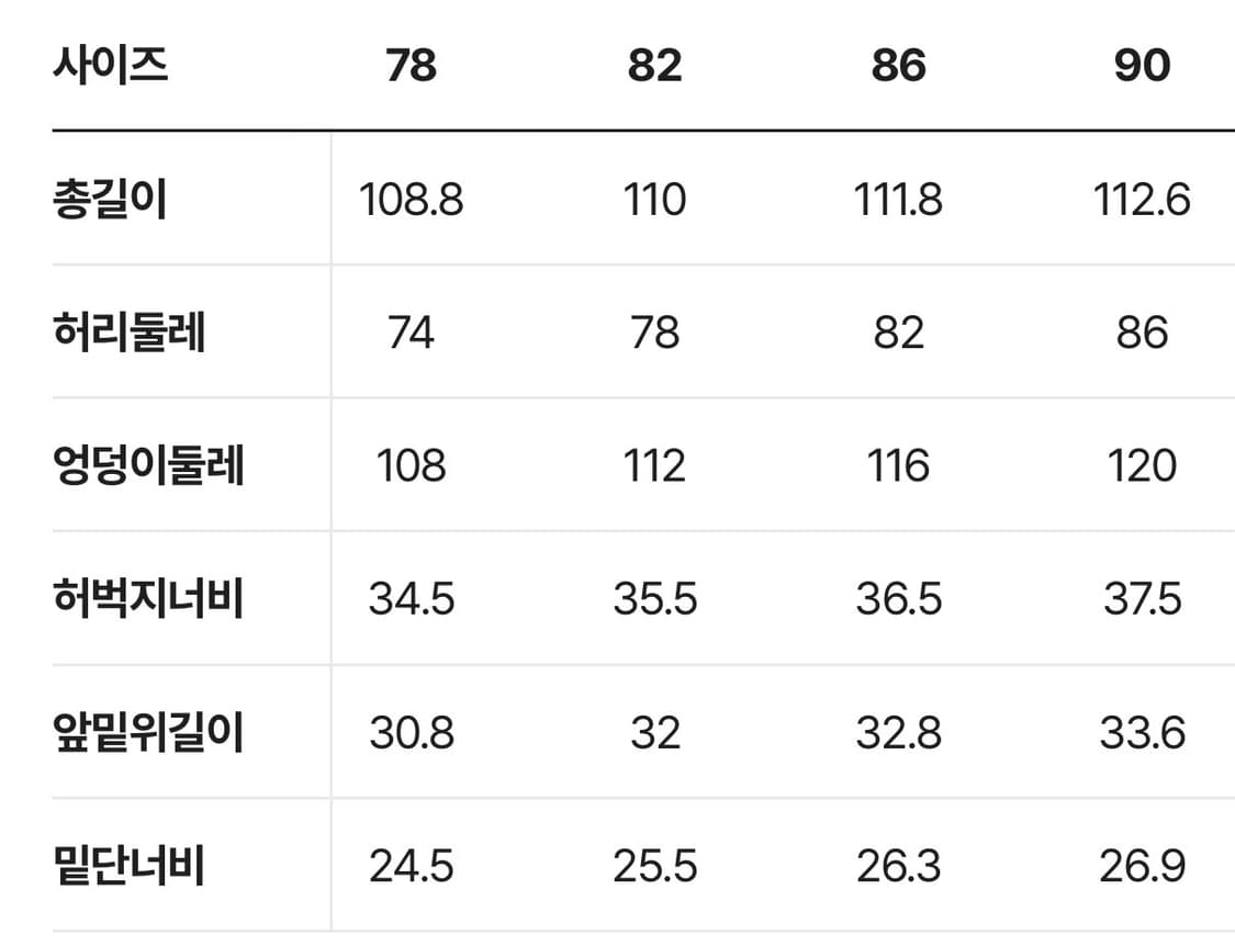 (새상품급) [FFC x DOCUMENT] 헨리코튼 도큐먼트 피싱 팬츠 상품이미지7