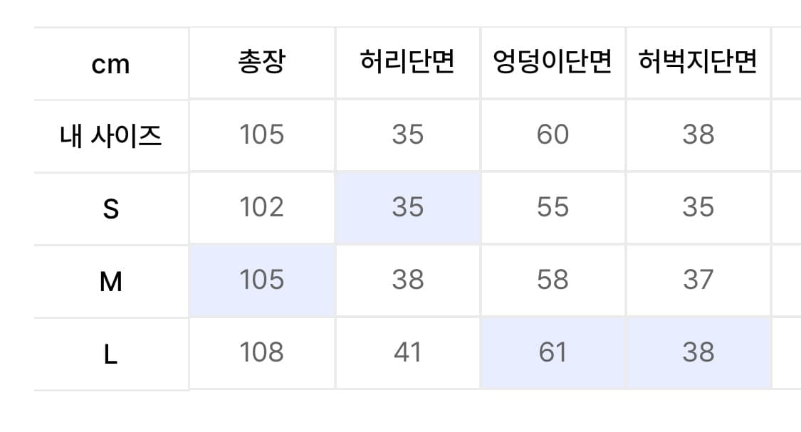 더콜디스트모먼트 starfish pin stripe pants S 상품이미지2