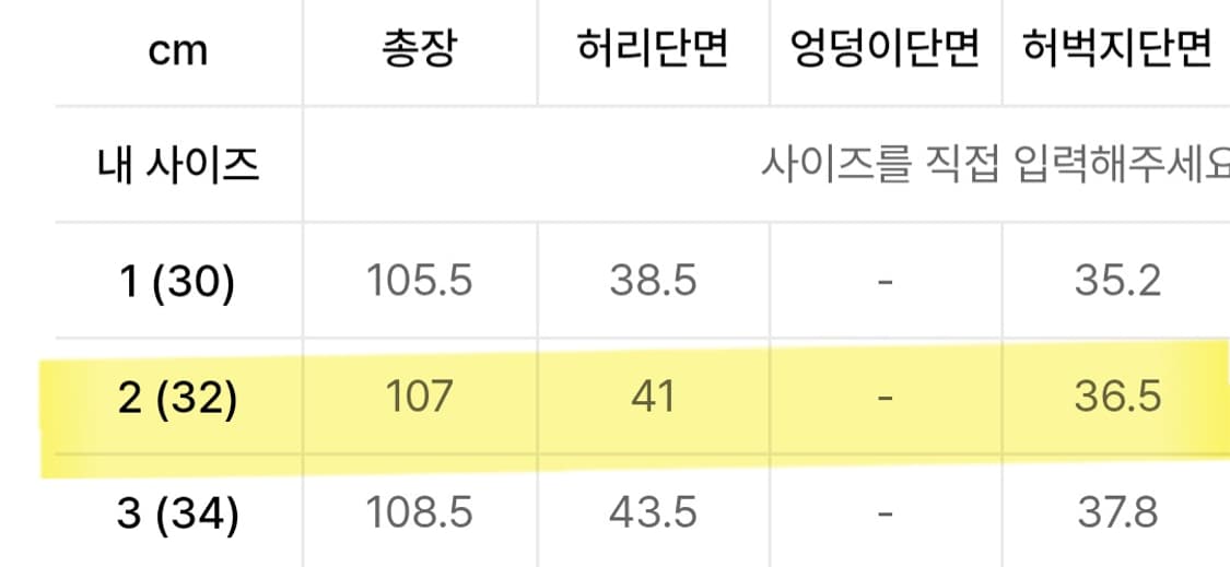 [새상품, 32] 디미트리 블랙 와이드핏 데님 팬츠 빈티지 블랙 상품이미지2