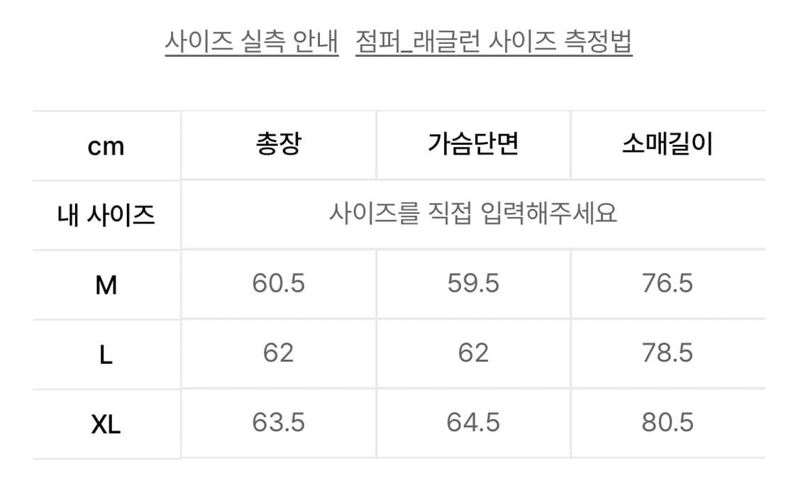 세터 헤링턴 자켓 네이비 105 새상품 정가 28 (이젠 못 구매요) 상품이미지3