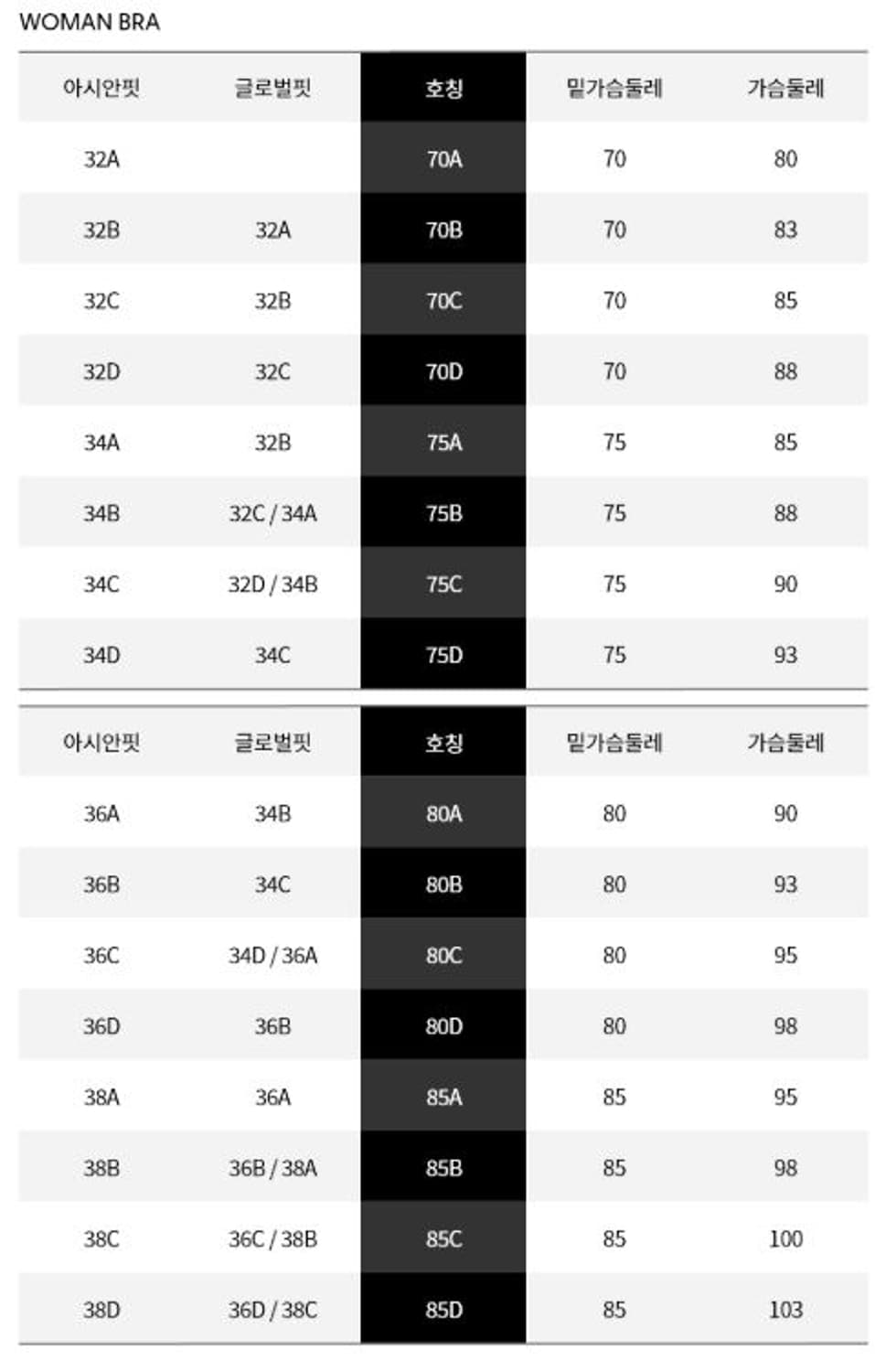 캘빈클라인 아이콘 코튼 모달 AF 푸쉬업 브라 (정가10.9) 상품이미지5