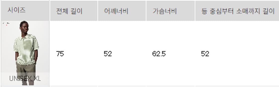 유니클로 JW앤더슨 드라이피케 폴로셔츠 상품이미지2
