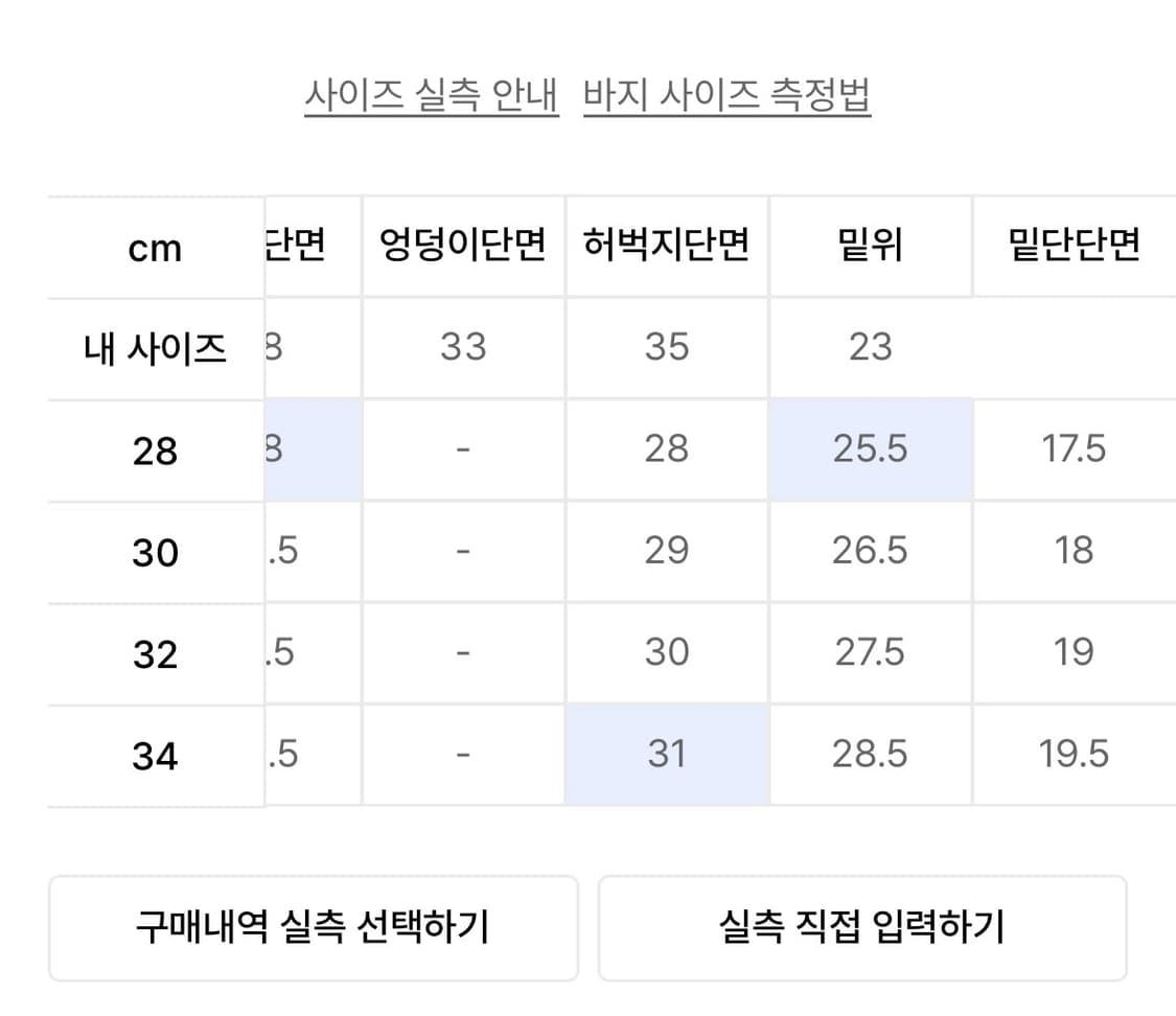 브랜디드 1960 크롭 스트레이트 데님 (블랙) 상품이미지6