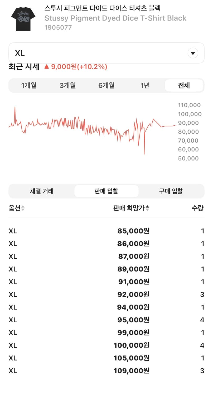 스투시 피그먼트 다이드 다이스 블랙 xl 상품이미지2