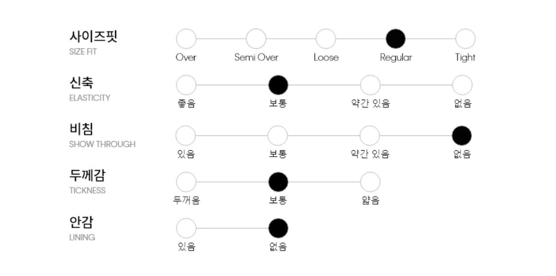 캘빈클라인 크림 커브 1978 로고 크루넥 스웨트셔츠 상품이미지3