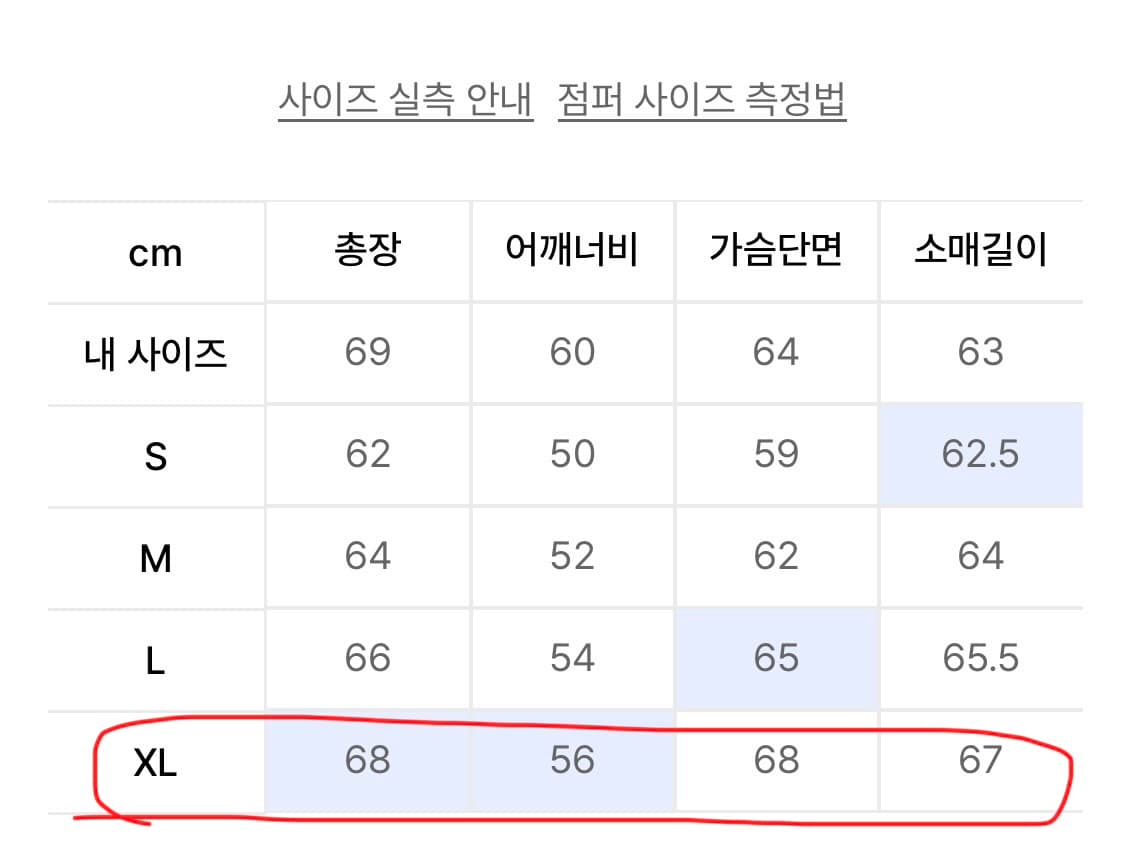 프리즘웍스 헤리티지 헌팅 자켓 네이비 상품이미지2