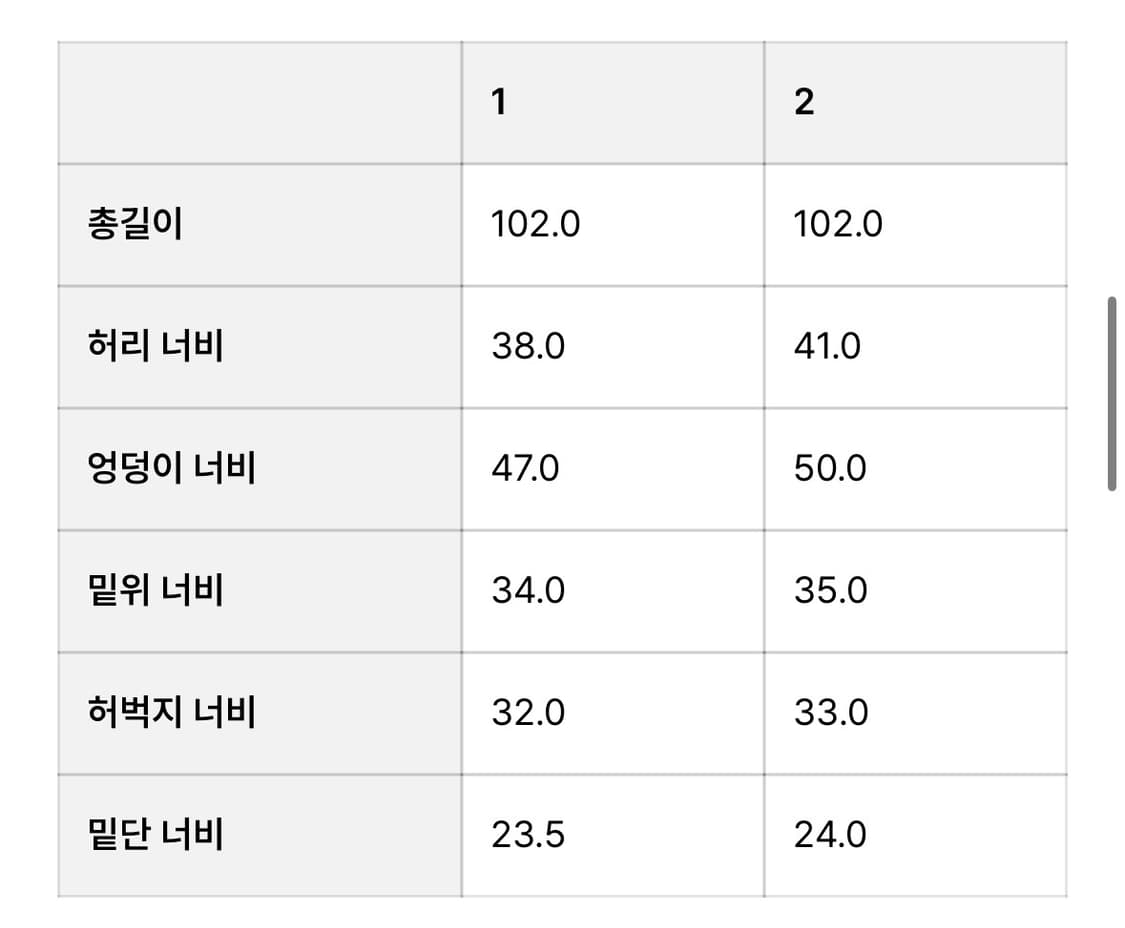 플리즈프로젝트 바지 베이지 2사이즈 상품이미지4