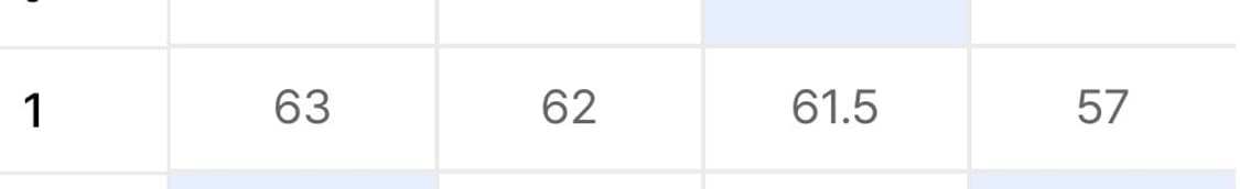 와플 후디 멜란지옐로우 상품이미지6