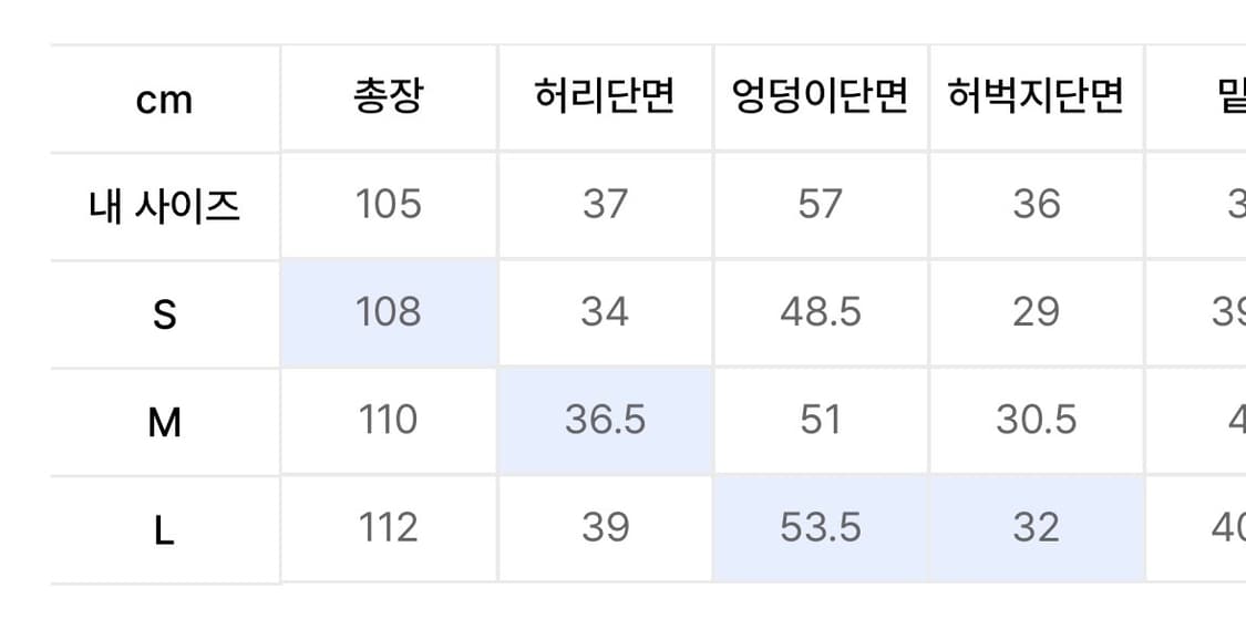파르티멘토 우먼 PWC 코튼 턴오버 웨이스트 스웻팬츠_멜란지 상품이미지2