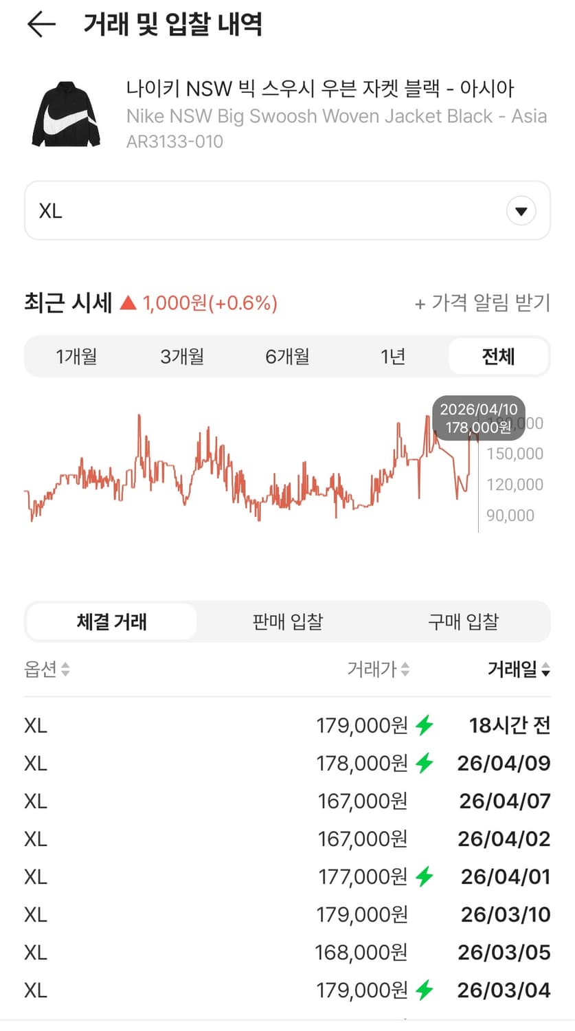 나이키 빅스우시 바람막이 XL 블랙 상품이미지5