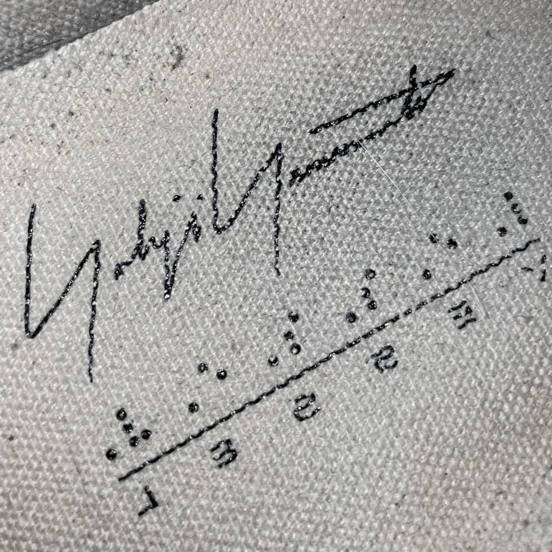 요지 야마모토 (Yohji Yamamoto) 상품이미지10