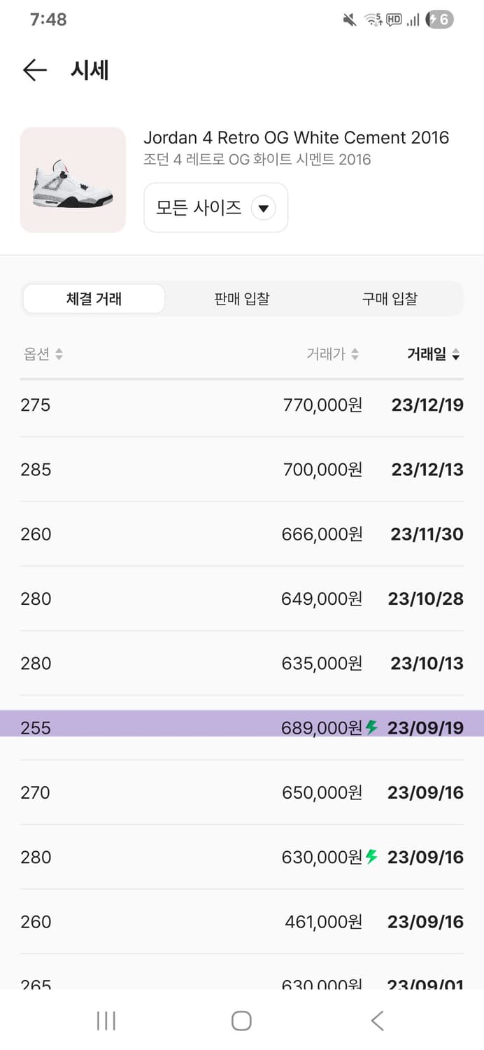[255] 조던 4 레트로 시멘트 2016 상품이미지3