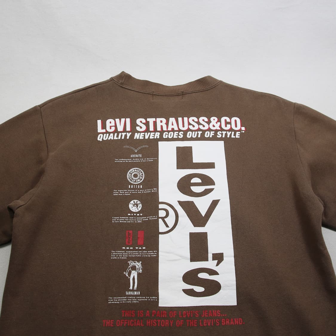 (착용컷) 리바이스 레드탭 스웻 셔츠 (남성용 M) 상품이미지8