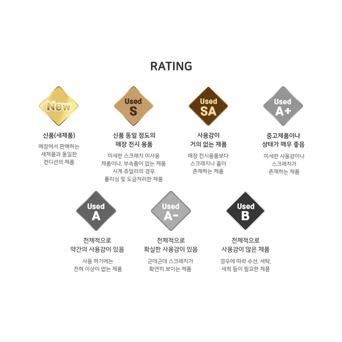 루이비통 1A3K2H 블랙 타이가 레더 남성 로퍼 7 58550LV 상품이미지8