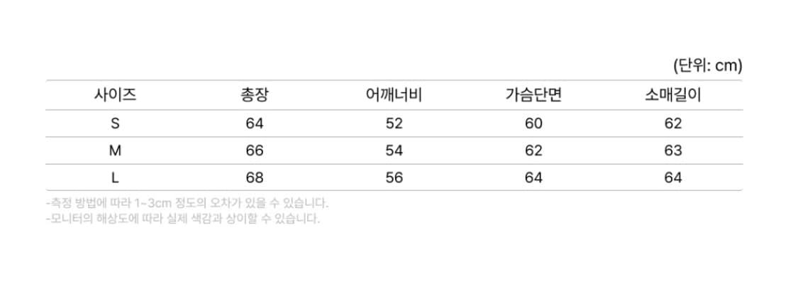 아웃스탠딩 셀비지 데님자켓 2세대 블랙 상품이미지4