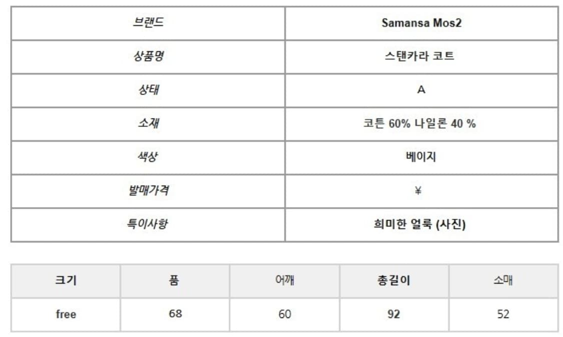 사만다 모스모스 스탠카라 코트 상품이미지2