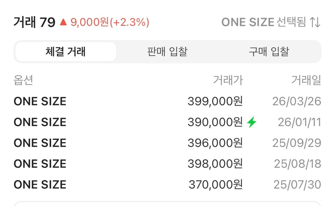디스이즈네버댓 x 그레이트풀 데드 아이코노그래피 더플백 올리브 드랩 상품이미지3