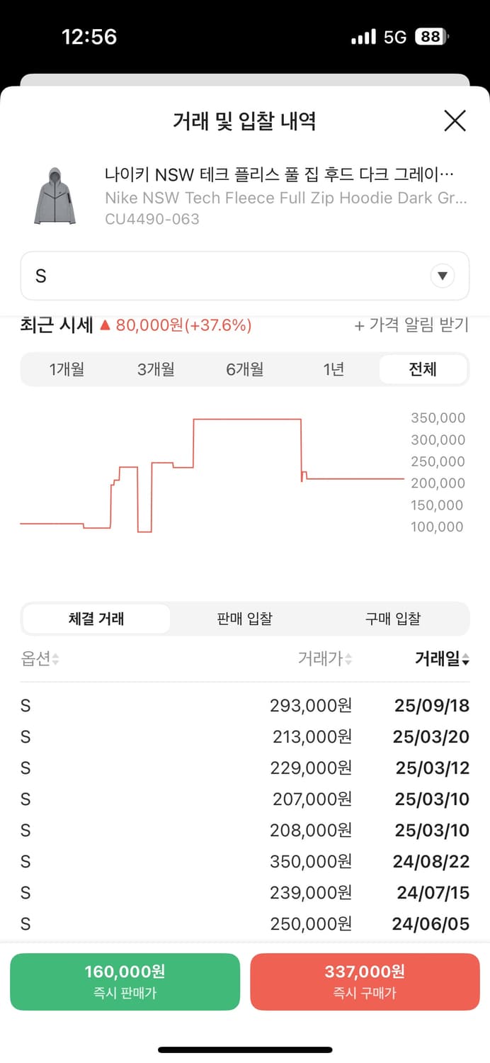 나이키 테크팩 판매(쿨거 시 네고 가능) 상품이미지7