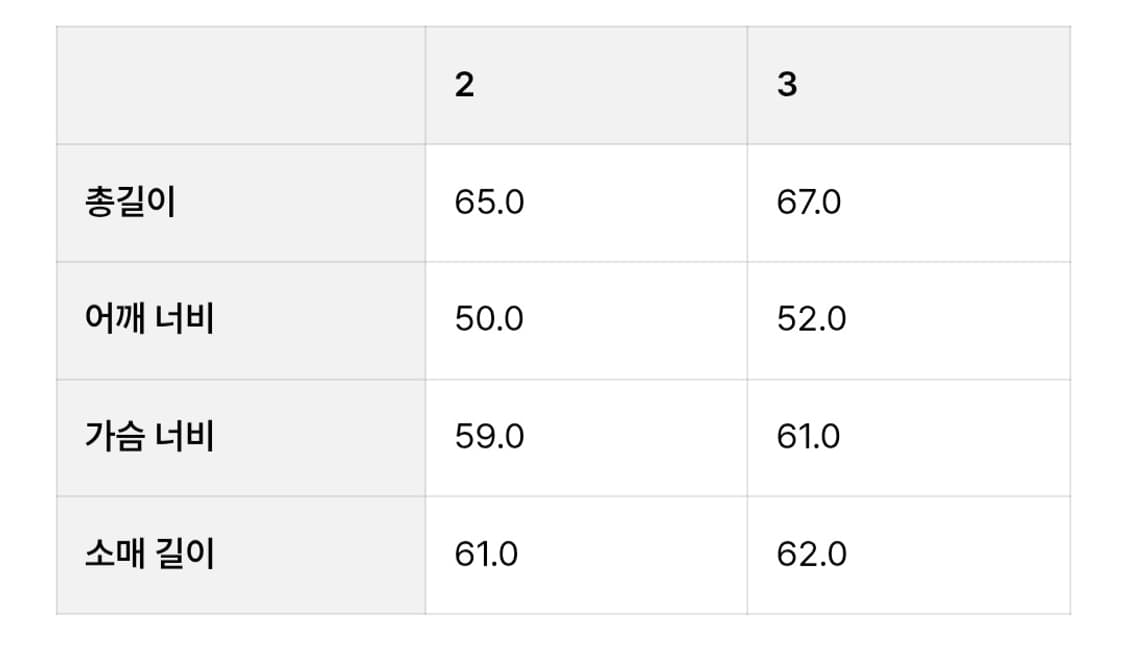인더로우 울 실크 가디건 2사이즈 블랙 새제품급 상품이미지3