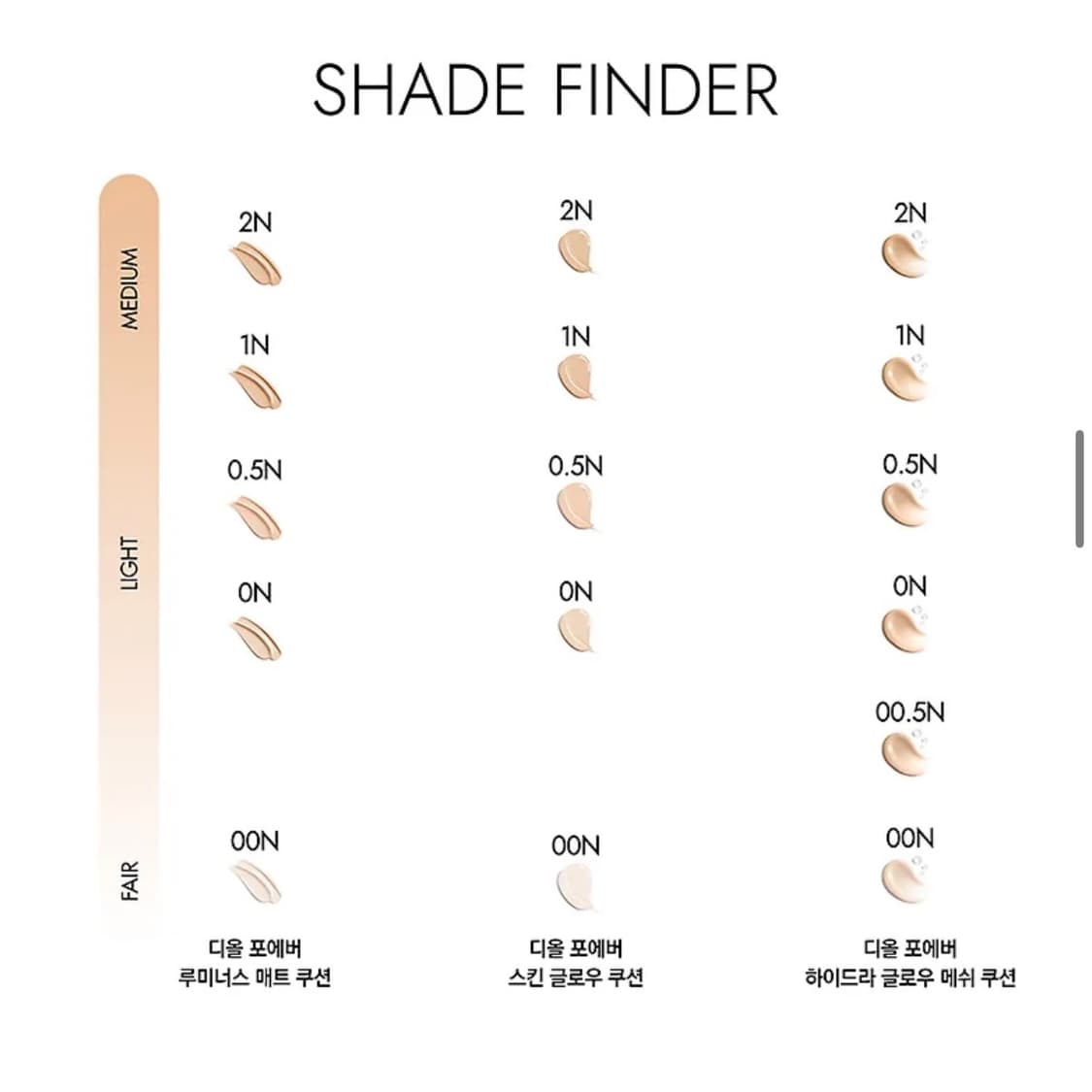 디올 포에버 스킨 글로우쿠션 1N 미개봉 새상품 상품이미지3