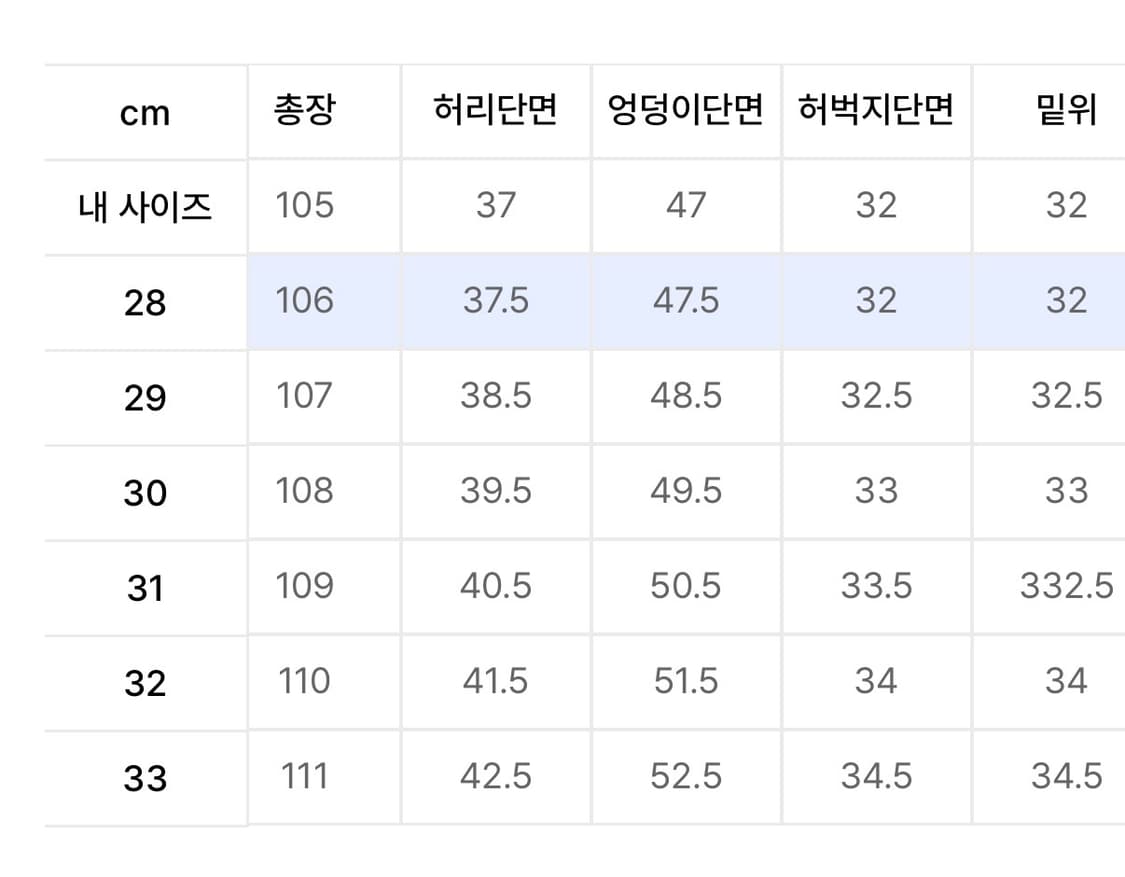 모드나인 outsider superstar 연청 데님 28 상품이미지2