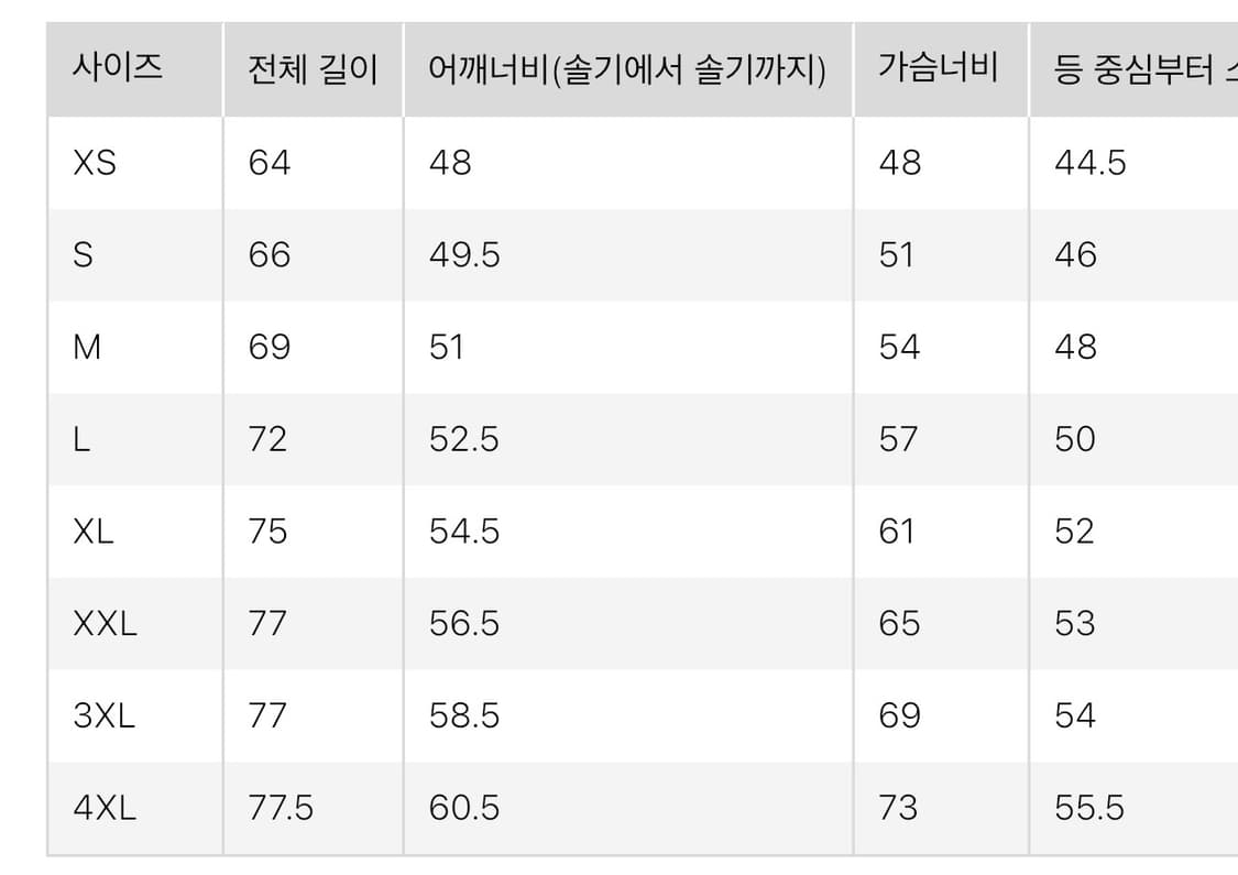 [4XL] 유니클로 키스 해링 UT 그래픽 링거 티셔츠 베이지 그레이 상품이미지3