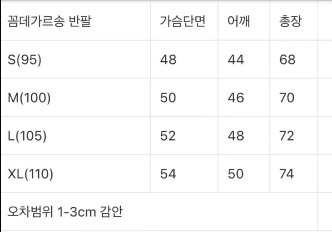 🔥[무료배송/새상품]🔥 꼼데가르송 레드와펜 반팔티 2color 상품이미지8