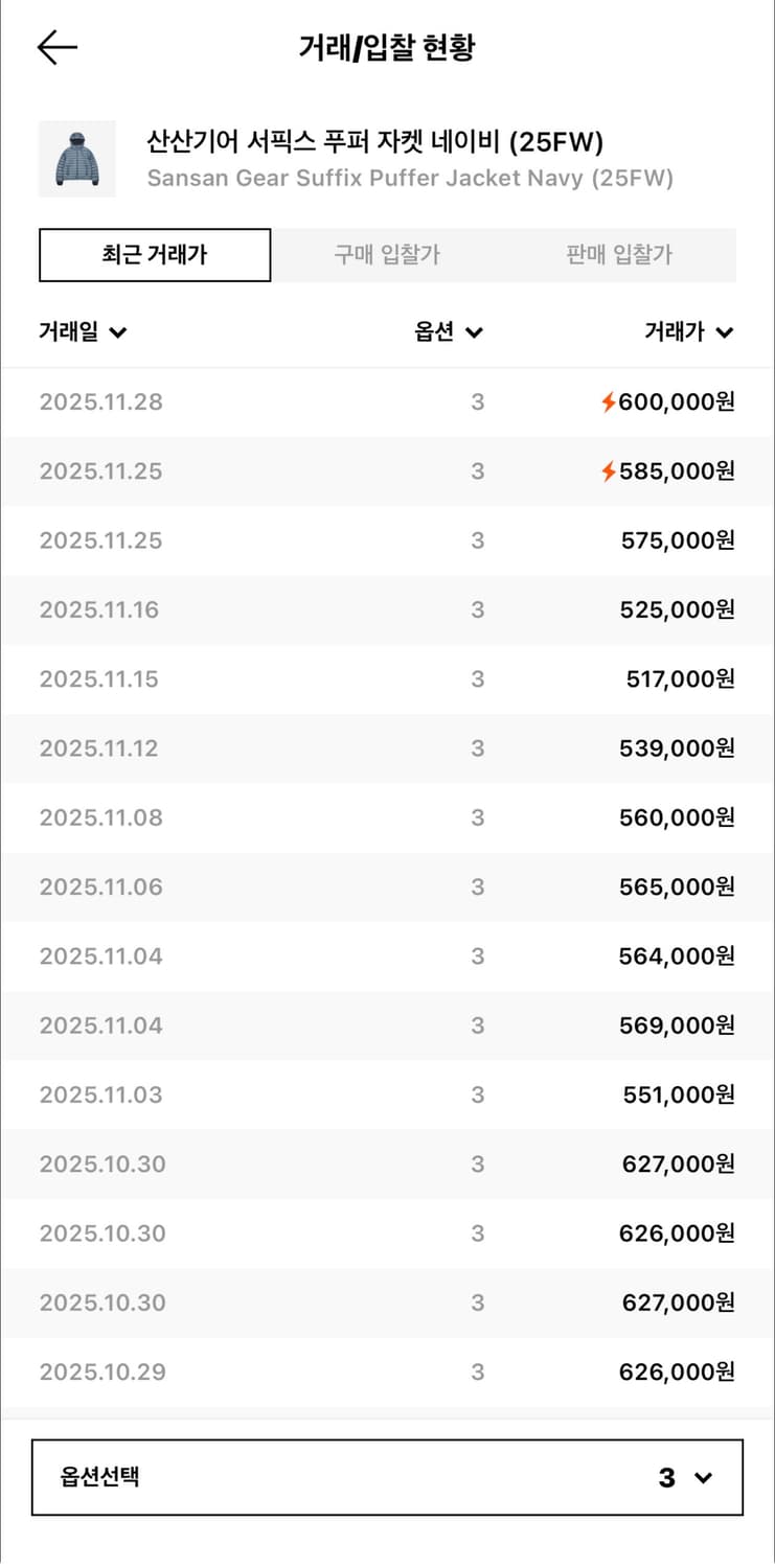 산산기어 서픽스 네이비 3사이즈 판매합니다. 상품이미지2