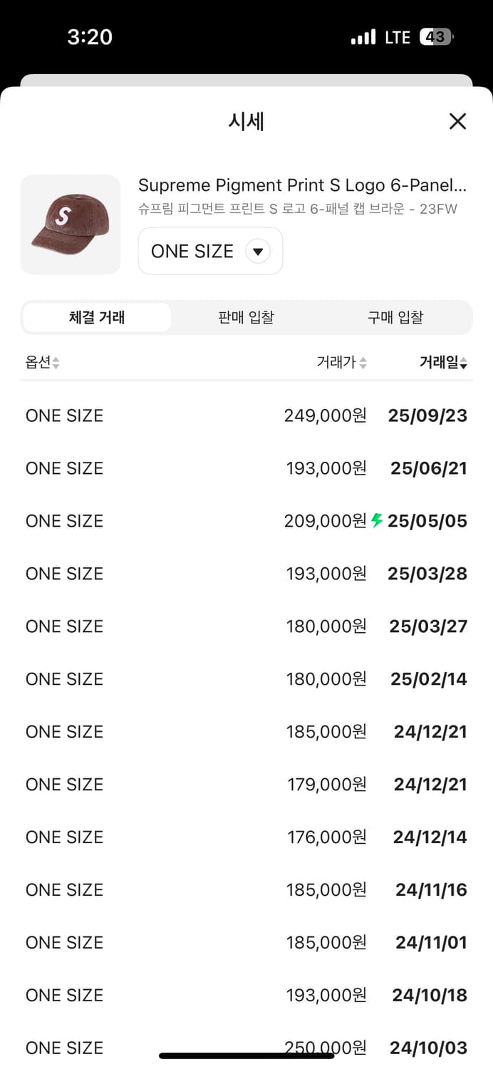 슈프림 S 로고 피그먼트 캡 브라운 상품이미지4