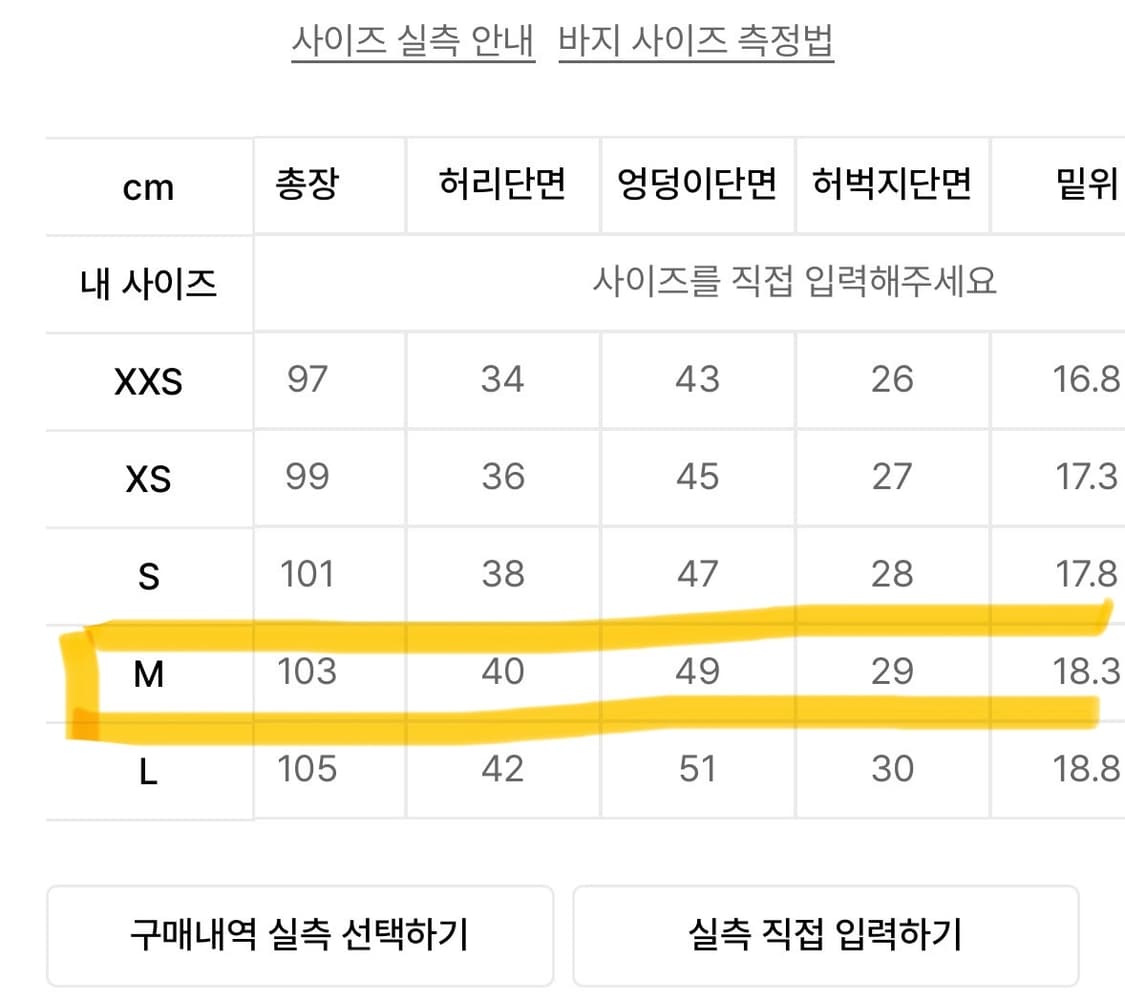 Union Jack Engineered Denim Indigo 상품이미지7