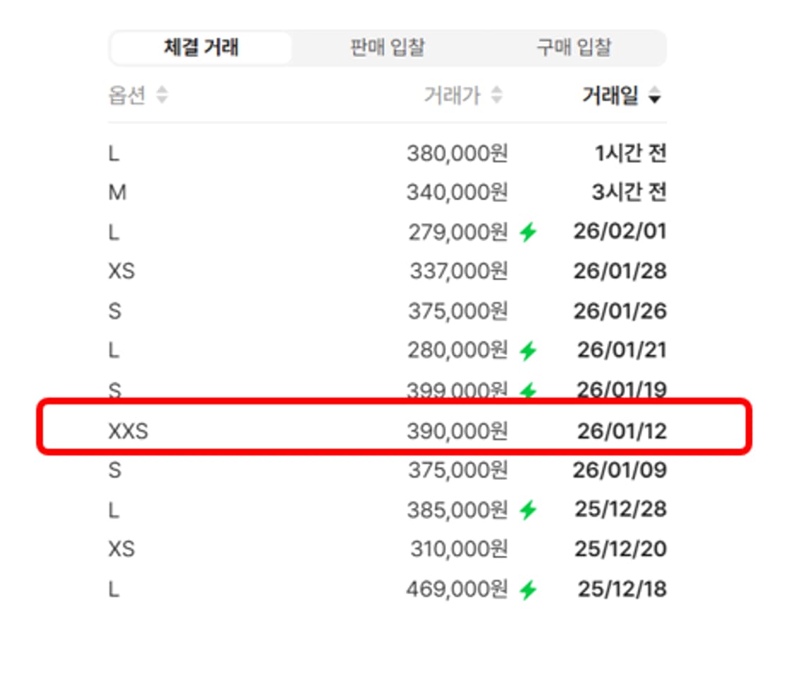 새상품 자라 아더에러 콜라보 블랙 패딩 출시가 35만원 상품이미지3