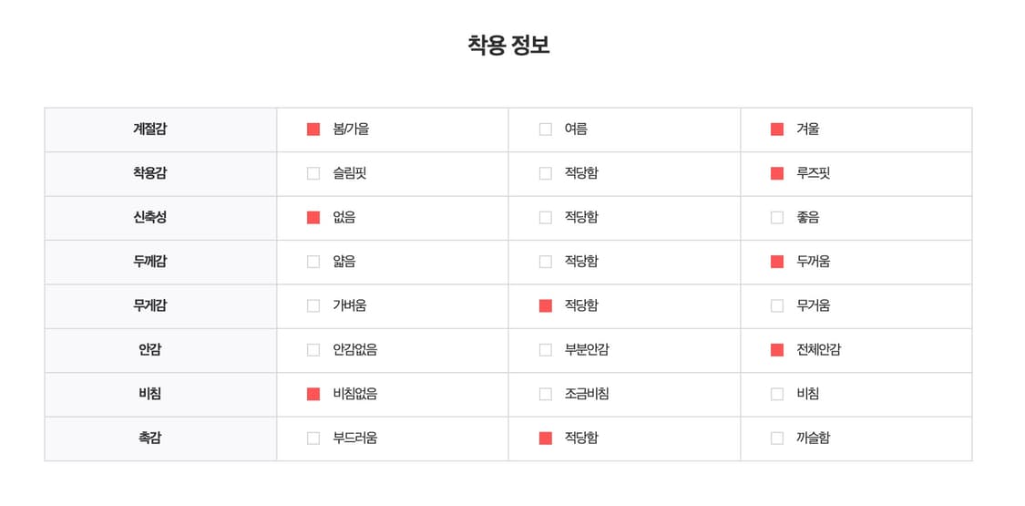 주카스페이스 골덴자켓 블랙 100~105 상품이미지9