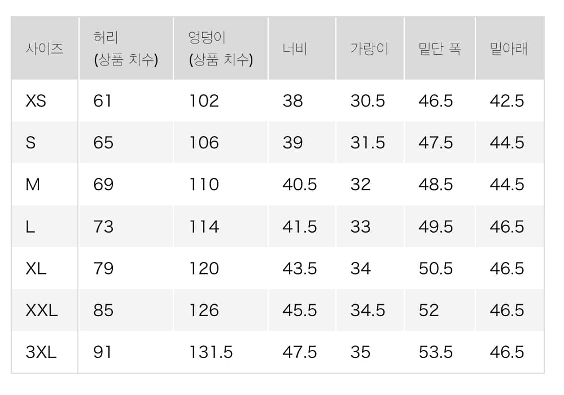 [2XL/32] 유니클로 나일론 큐롯 반바지 블랙 / 길이 짧음 상품이미지3