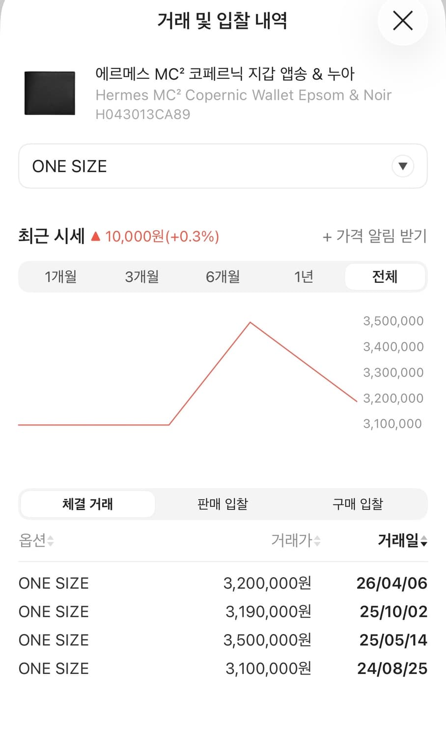에르메스 반지갑 상품이미지7