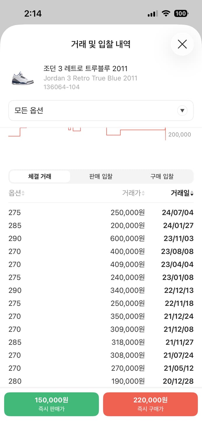 조던3 상품이미지7