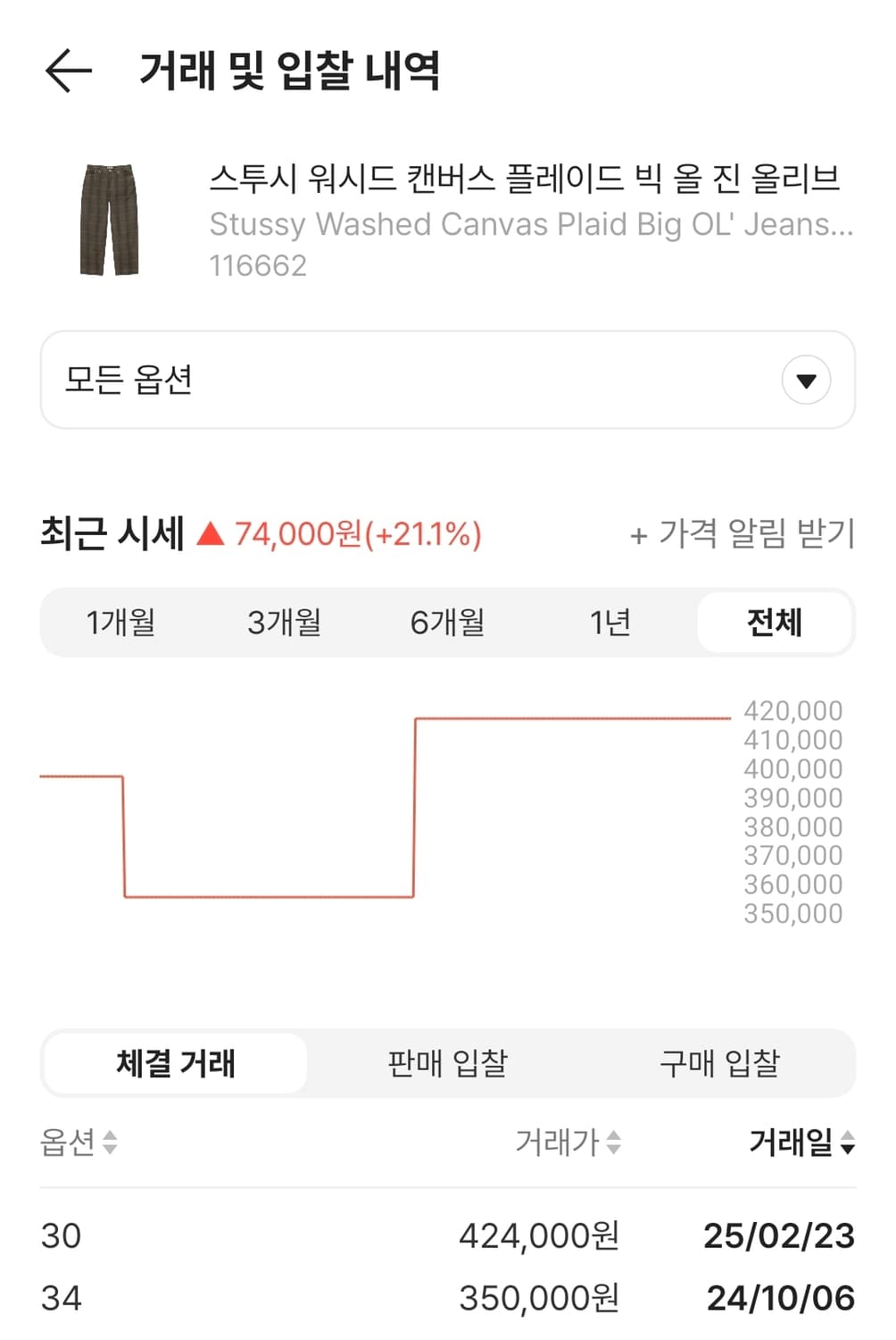 Stussy 스투시 빅올진 캔버스 플레이드 올리브 상품이미지7