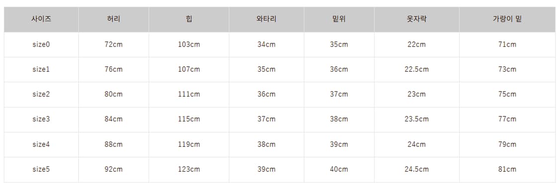 캐피탈 씬 캔버스 럼버 팬츠 키나리 4 EK1420LP 상품이미지10