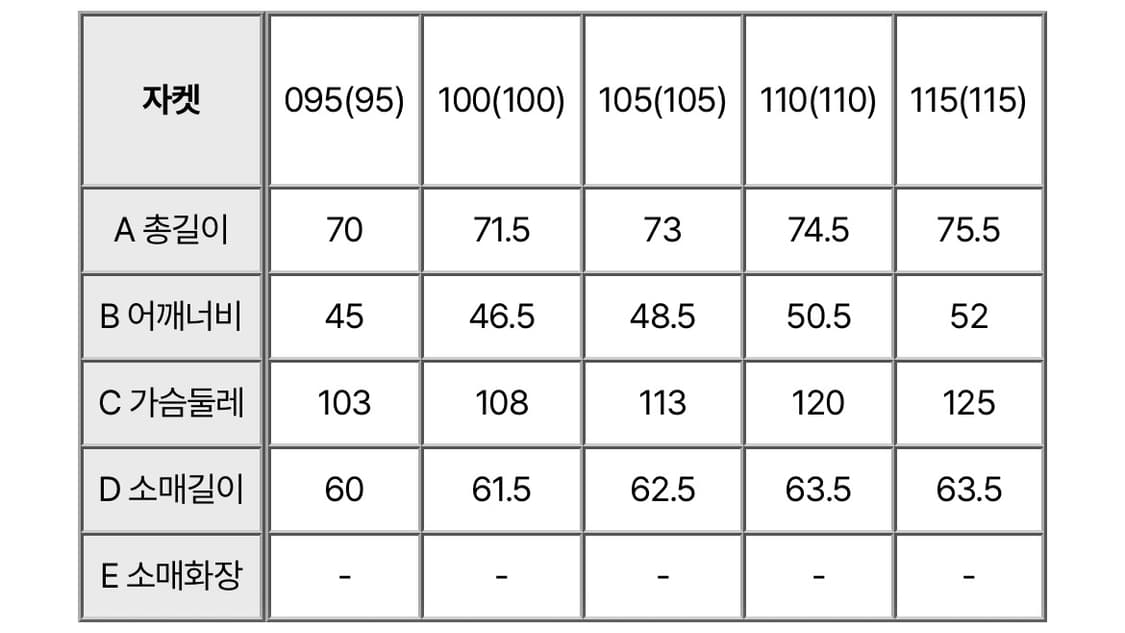 해지스 해리스트위드 자켓팝니드 상품이미지5