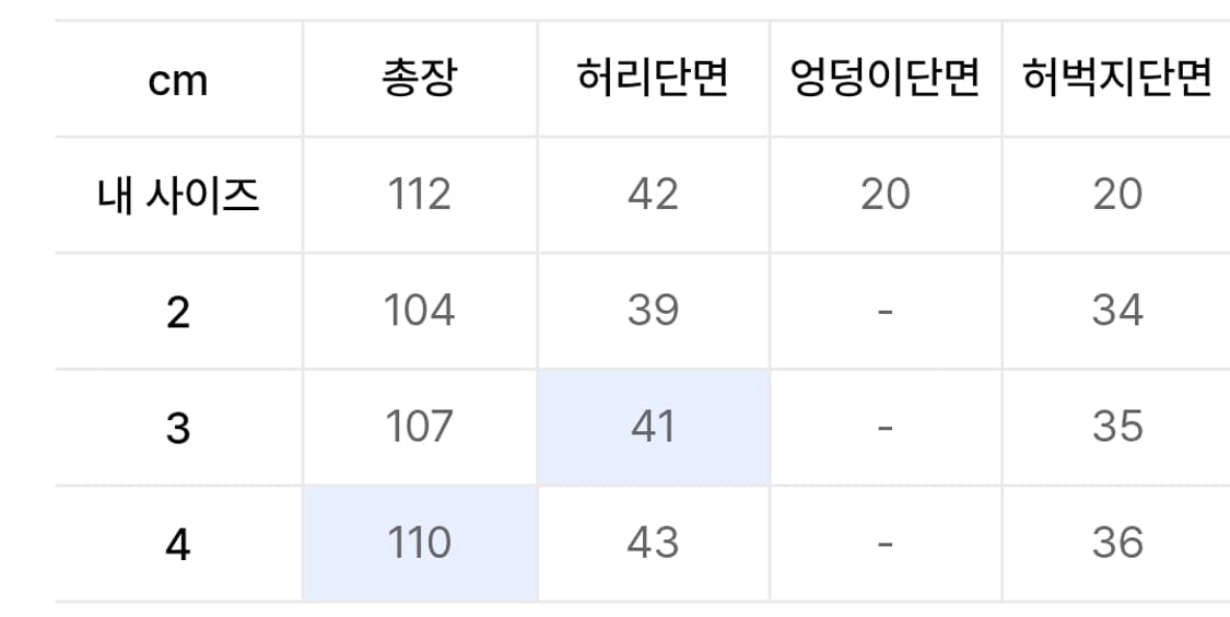 아르반 베일 플레어 카고 팬츠_베일 블랙4 상품이미지2