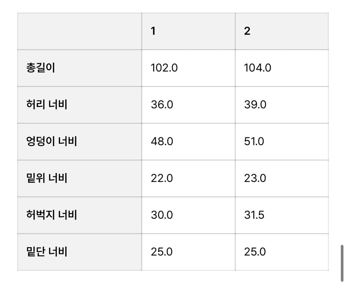 Open yy 오픈와이와이 카고 포켓 팬츠 바지 CARGO POCKET 상품이미지6