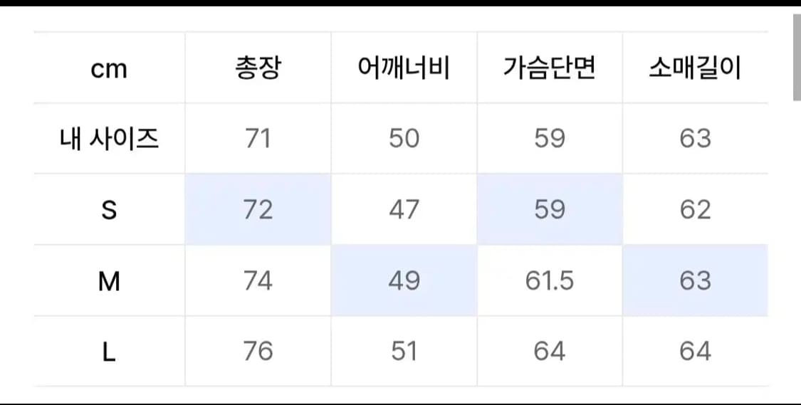 셔터 VTG 워시드 블레이저 블랙 M 상품이미지3