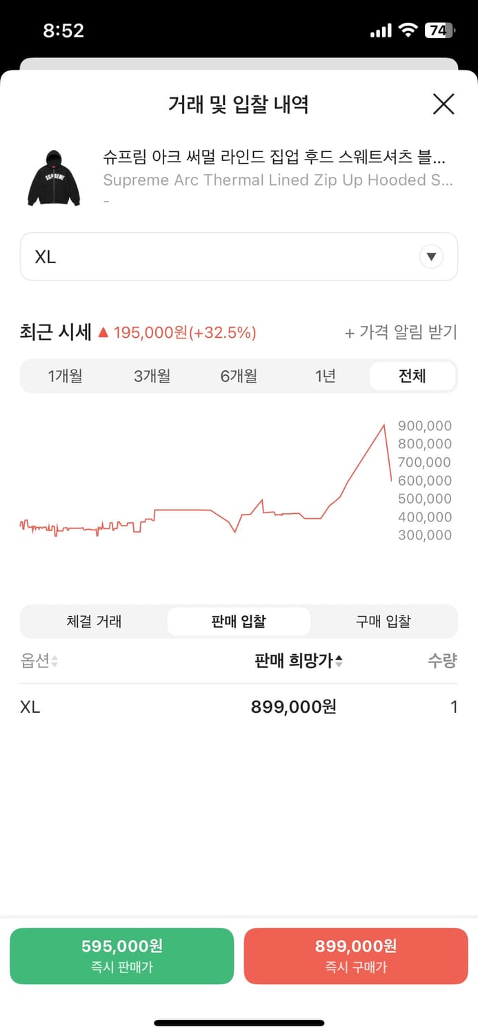 슈프림 아크 써멀 라인드 집업 후드 스웨트셔츠 블랙 24fw 상품이미지3