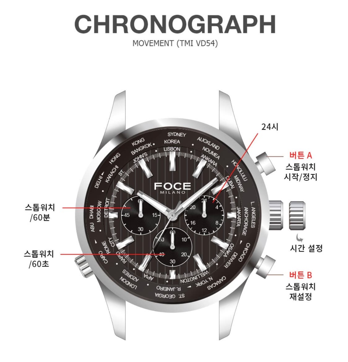 foce 포체밀라노 fm8307 메탈시계 상품이미지4
