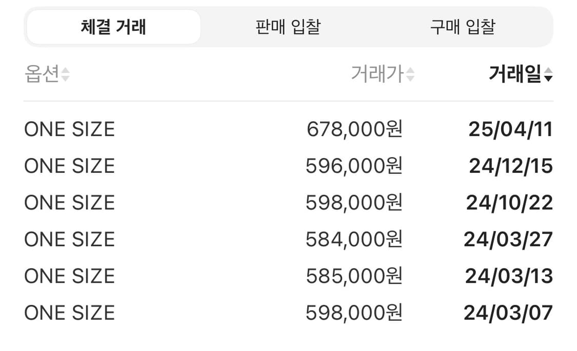젠틀몬스터 마르지엘라 선글라스 [풀구성] 상품이미지7