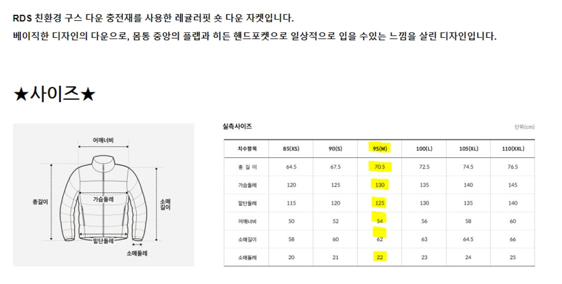 노스페이스 화이트라벨 네오퍼피 다운자켓 M95
 상품이미지3