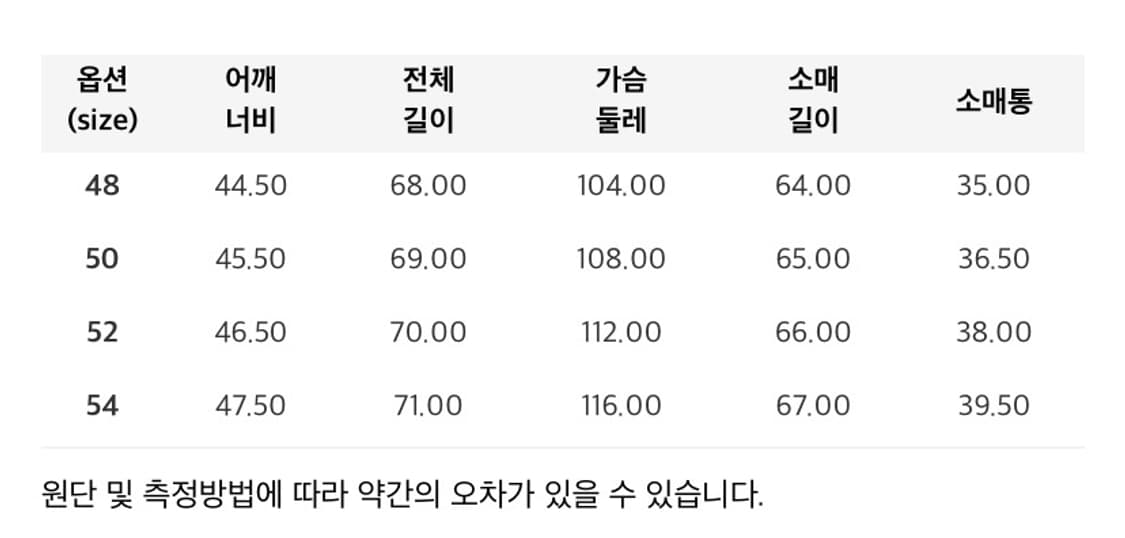 산드로 옴므 양가죽 라이더 새제품 상품이미지6