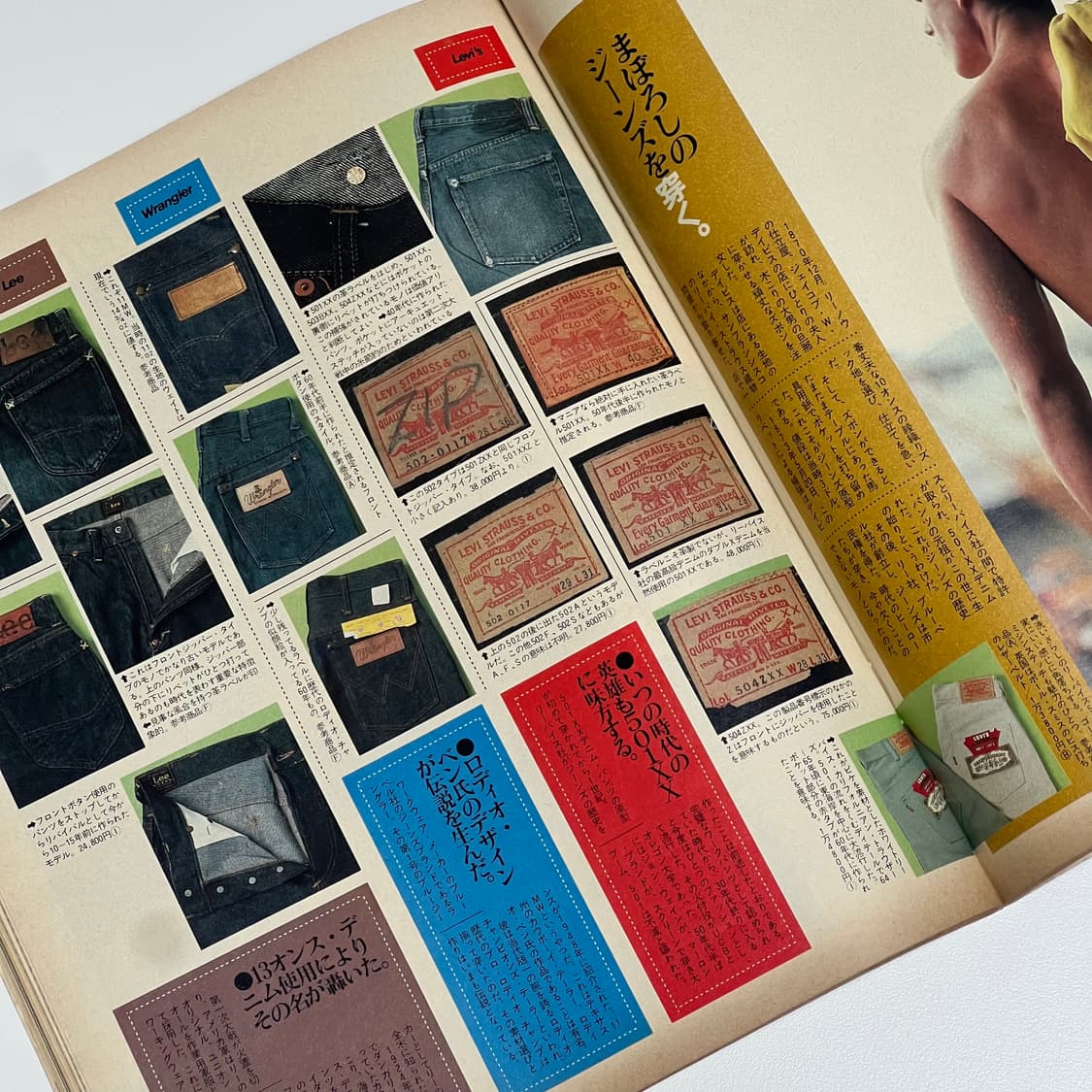 뽀빠이83년 12월호 빈티지 잡지 상품이미지3